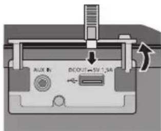 PANASONIC SC-ALL5 - ■ Povezovanje USB naprave - 1