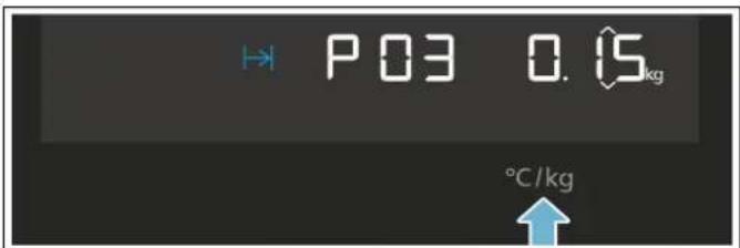 P03 0.15kg °C/kg