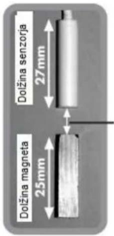 Protector AS-4020 - SLIKA C - 1