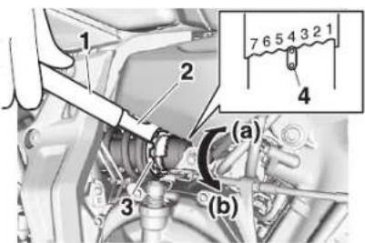 YAMAHA MT07 (2023) - Instrumenti in funkcije za upravljanje - 1