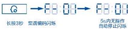 长按3秒 变谱编码闪烁 5s内无操作 自动停止闪烁
