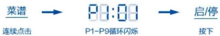 菜谱 → P8:00 → 启/停 连续点击 P1-P9循环闪烁 按下