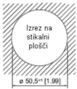 Izrez na stikalni plošči Ø 50,5⁻¹ [1.99]