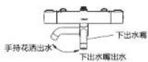PHILIPS ASH2532CH - 使用方法 - 3
