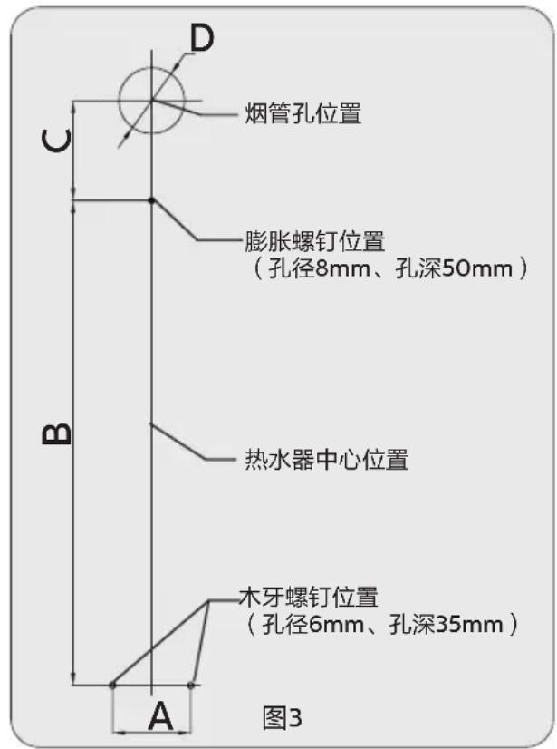 D 烟管孔位置 C 膨胀螺钉位置 (孔径8mm、孔深50mm) B 热水器中心位置 A 木牙螺钉位置 (孔径6mm、孔深35mm) 图3