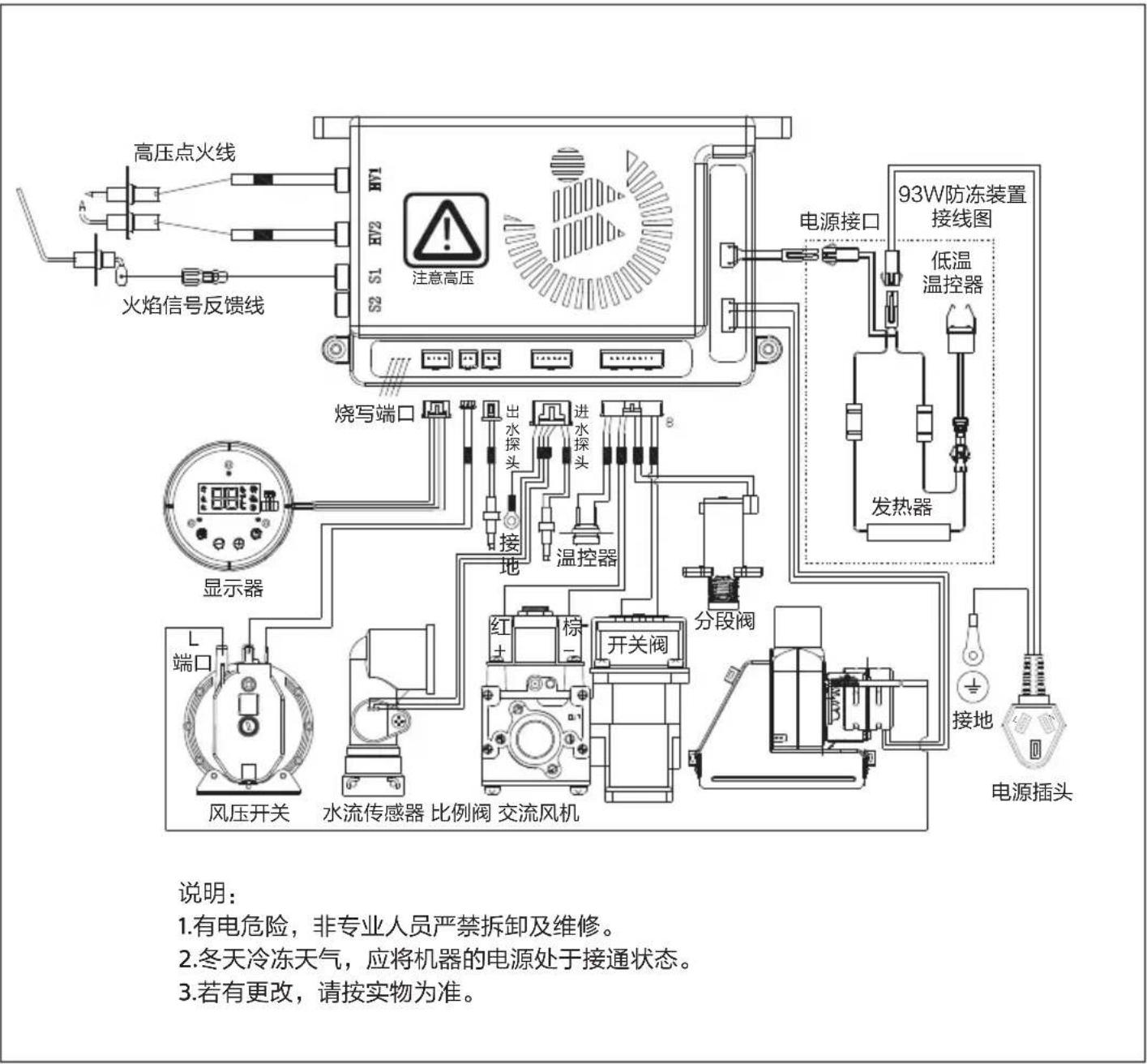高压点火线 火焰信号反馈线 S1 S2 注意高压 烧写端口 出水探头 进水探头 接地 温控器 分段阀 红土 棕一 开关阀 风压开关 水流传感器 比例阀 交流风机 电源接口 93W防冻装置 接线图 低温 温控器 发热器 接地 电源插头 说明: 1.有电危险,非专业人员严禁拆卸及维修。 2.冬天冷冻天气,应将机器的电源处于接通状态。 3.若有更改,请按实物为准。
