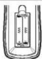 LG DK5522N - 遙控器電池的安裝 - 1