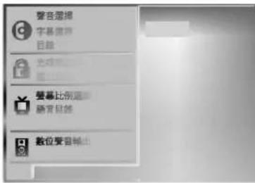 LG DK5522N - 其他 - 1