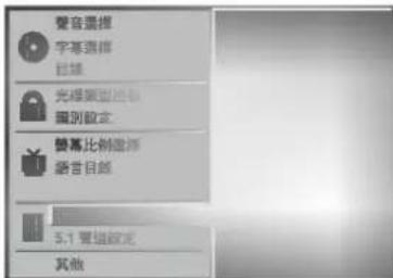 LG DK5942NT - 數位聲音輸出 - 1