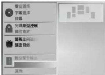 LG DK5942NT - 5.1聲道設定 DVD - 1