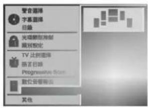 LG DK5942NT - 5.1聲道設置 - 1