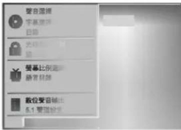 LG DK5942NT - 其他 - 1