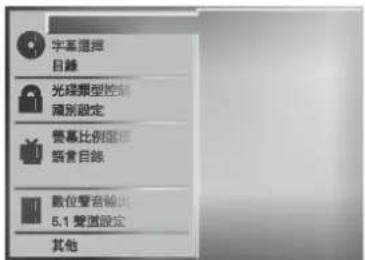 LG DK5942NT - 初始設置的一般操作 - 1
