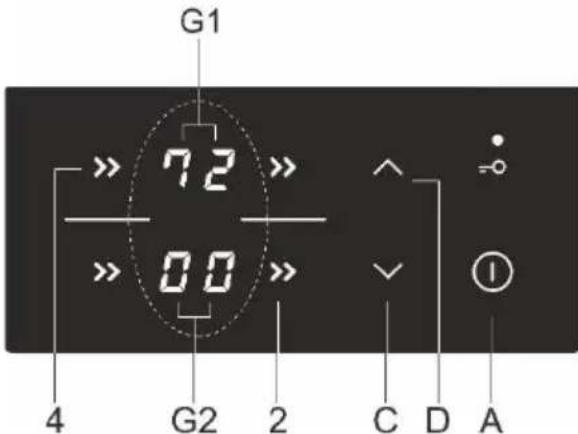 G1 72 00 4 G2 2 C D A