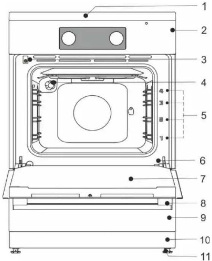 GORENJE GEIT6E62XPG - INDUKCIJSKI KUHALNIK - 2