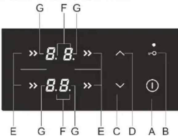GORENJE GEIT6E62XPG - Prikaz preostalega časa kuhanja - 1