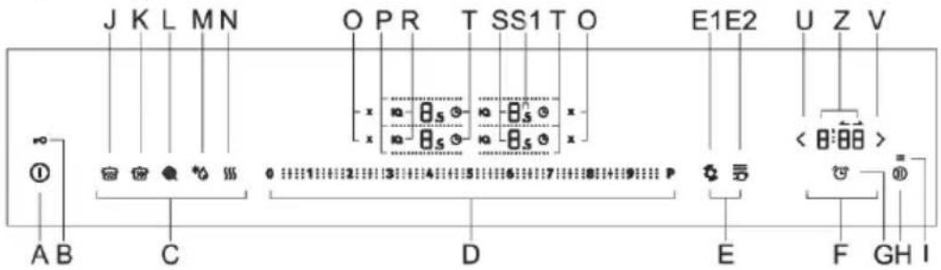 GORENJE IS646BX - Upravljalnaenota - 1