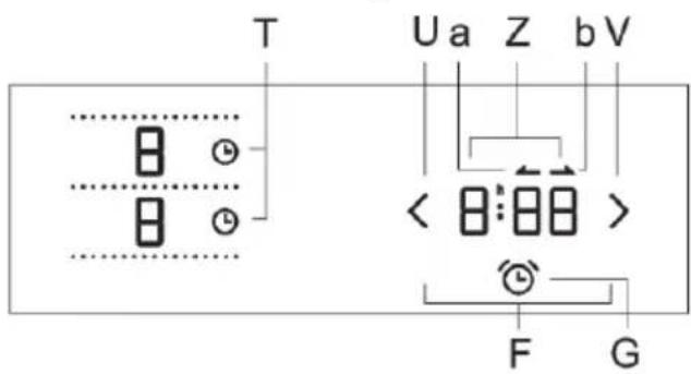 GORENJE IS646BX - Časovnefunkcije - 1