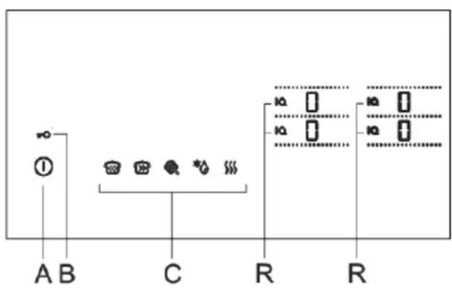 GORENJE IS646BX - Programizasamodejnokuhanje-funkcijaIQ - 2