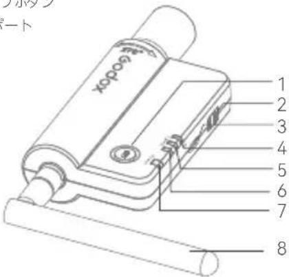 GODOX TimoLink TRX - 部品名 - 1