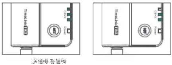 GODOX TimoLink TRX - 制御台と灯具の接続 - 3