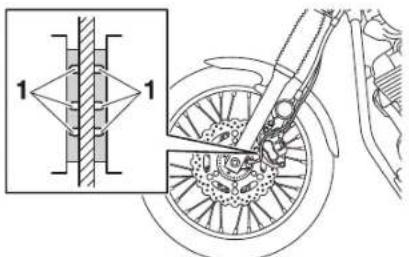 YAMAHA XVS950 (2017) - Preverjanje sprednjih in zadnjih zavornih ploščic - 1