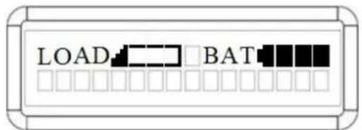 LOAD BAT
