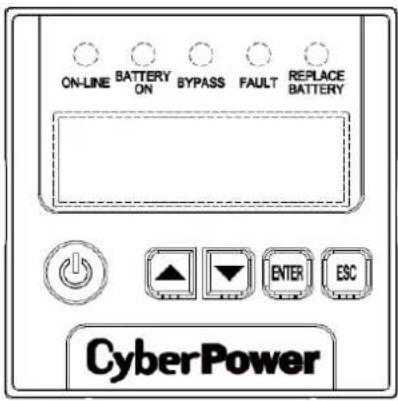 CyberPower OL1000RT JP - 電源モジュールの前面/背面の説明 - 2