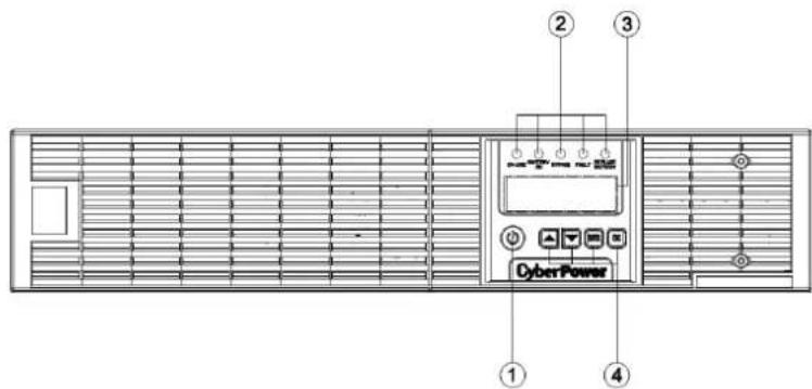 CyberPower OL2200RT JP - 電源モジュールの前面/背面の説明 - 1