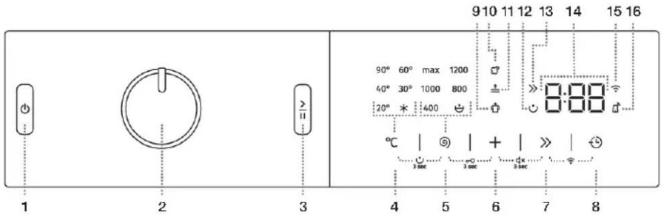 910 11 12 13 14 15 16 90° 60° max 1200 40° 30° 1000 800 20° * 400 8:88 °C | ⑤ | + | >> | 3 sec 3 sec 3 sec