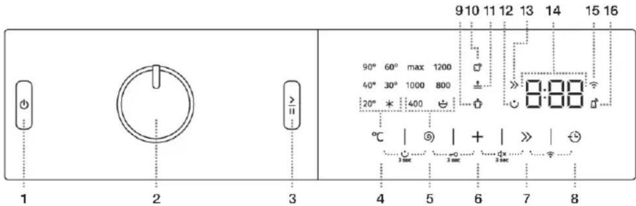 910 11 12 13 14 15 16 90° 60° max 1200 40° 30° 1000 800 20° * 400 8:00 °C | + | > | 3 sec 3 sec 3 sec