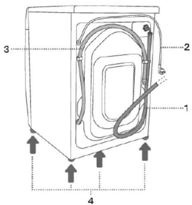 GORENJE W1PNEI84A1SWIFI - SPREDAJ - 1
