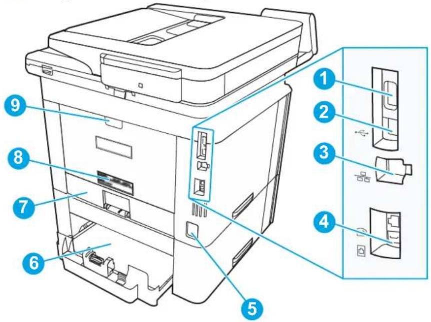 HP LaserJet Enterprise MFP M431 - Pogled na tiskalnik od zadaj - 1