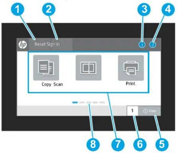 HP LaserJet Enterprise MFP M431 - Pogled na nadzorno ploščo - 3