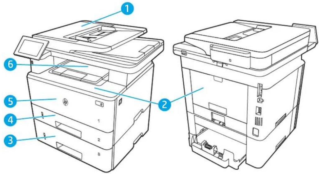 HP LaserJet Enterprise MFP M431 - Mesta zastoja papirja - 1