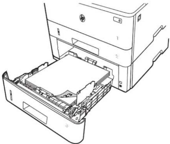 HP LaserJet Enterprise MFP M431 - Usmerjenost papirja na pladnju 3 - 1