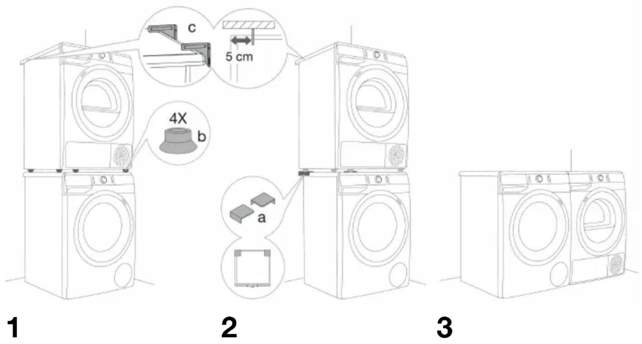 GORENJE 75WNEI14AS - Postavitevpralnegastroja - 1