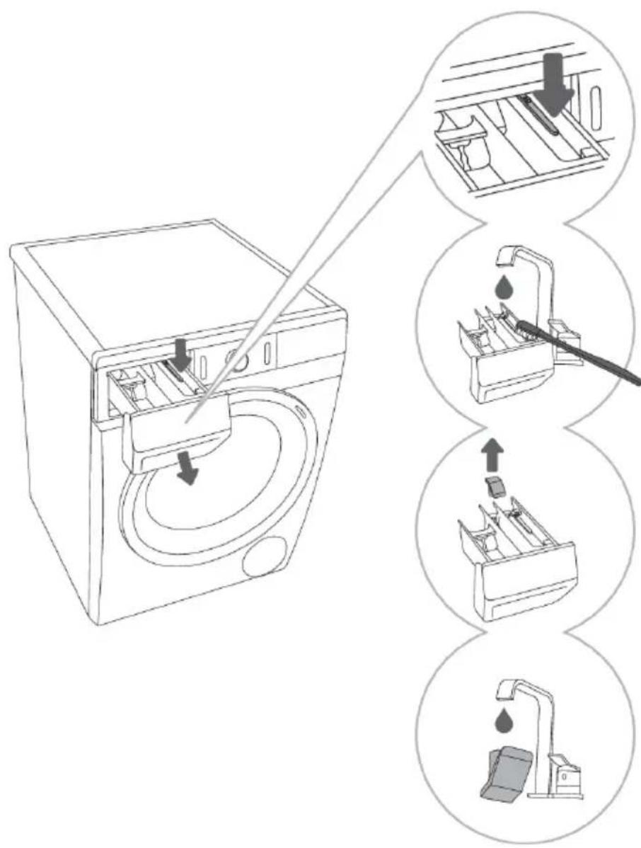 GORENJE 75WNEI14AS - Čiščenjedozirneposode - 2