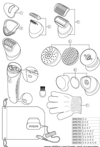 PHILIPS Series 8000 BRE710 - EAC - 26