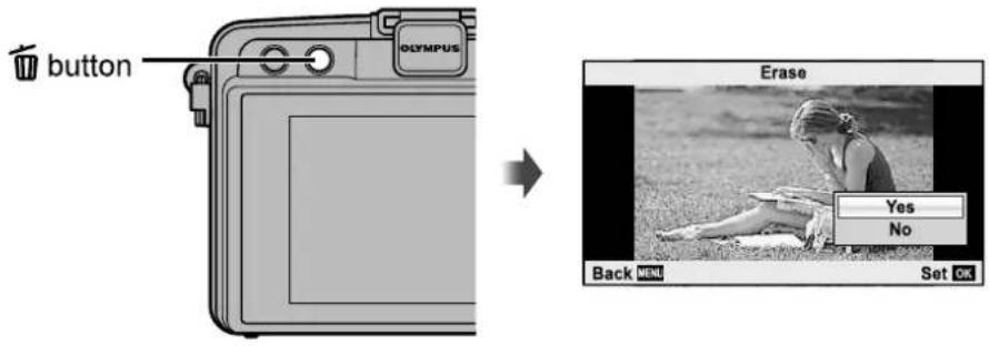 OLYMPUS E-PM2 - Erasing images - 1