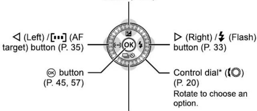 OLYMPUS E-PM2 - Names of parts - 3