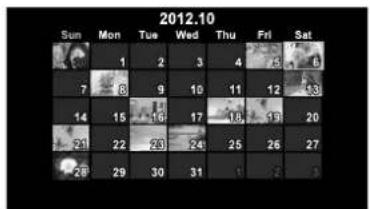 OLYMPUS E-PM2 - Index display/Calendar display - 2
