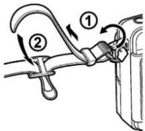 OLYMPUS E-PM2 - Attaching the strap - 1