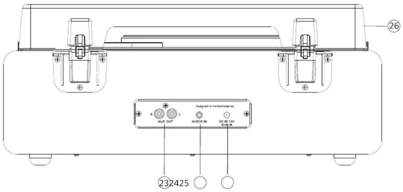 PHILIPS TAV3000 - Pregled glavne enote - 1
