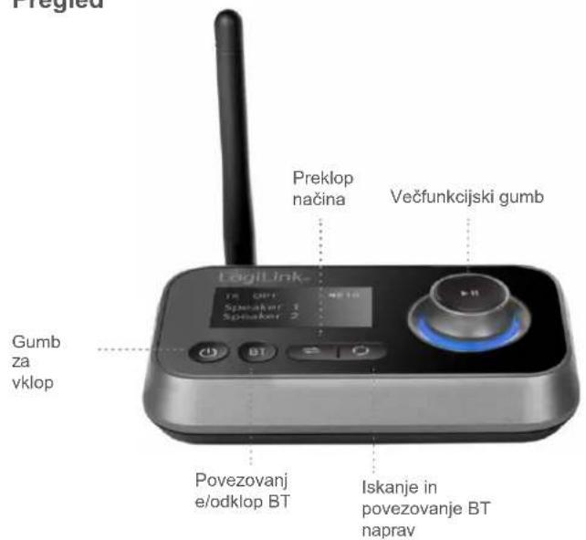 Pregled Preklop načina Večfunkcijski gumb Gumb za vklop T6 OFF 4018 Speaker 1 Speaker 2 Povezovanje e/odklop BT Iskanje in povezovanje BT naprav