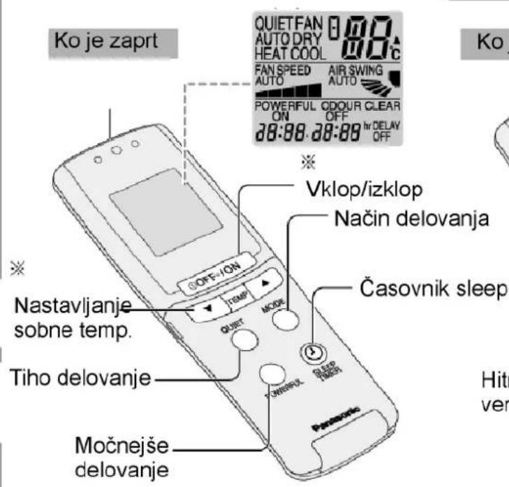 PANASONIC CS-ME12CKPG - ※ Osvetljene tipke - 2