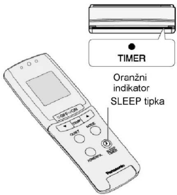 PANASONIC CS-ME12CKPG - Samodejni izklop naprave - 4