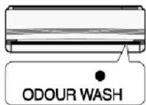 PANASONIC CS-ME12CKPG - ODOUR REMOVING - 4