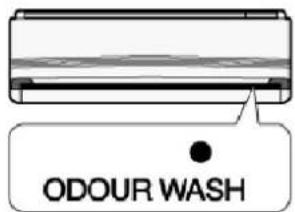 PANASONIC CS-ME12CKPG - ODOUR REMOVING - 2