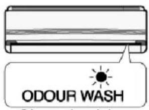 PANASONIC CS-ME12CKPG - ODOUR CLEAR - 2